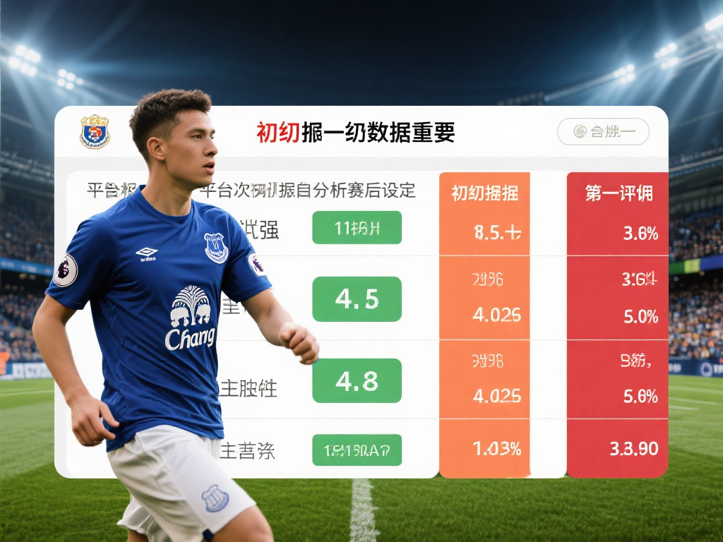 初赔数据的重要性
初赔是平台根据首次分析比赛后设